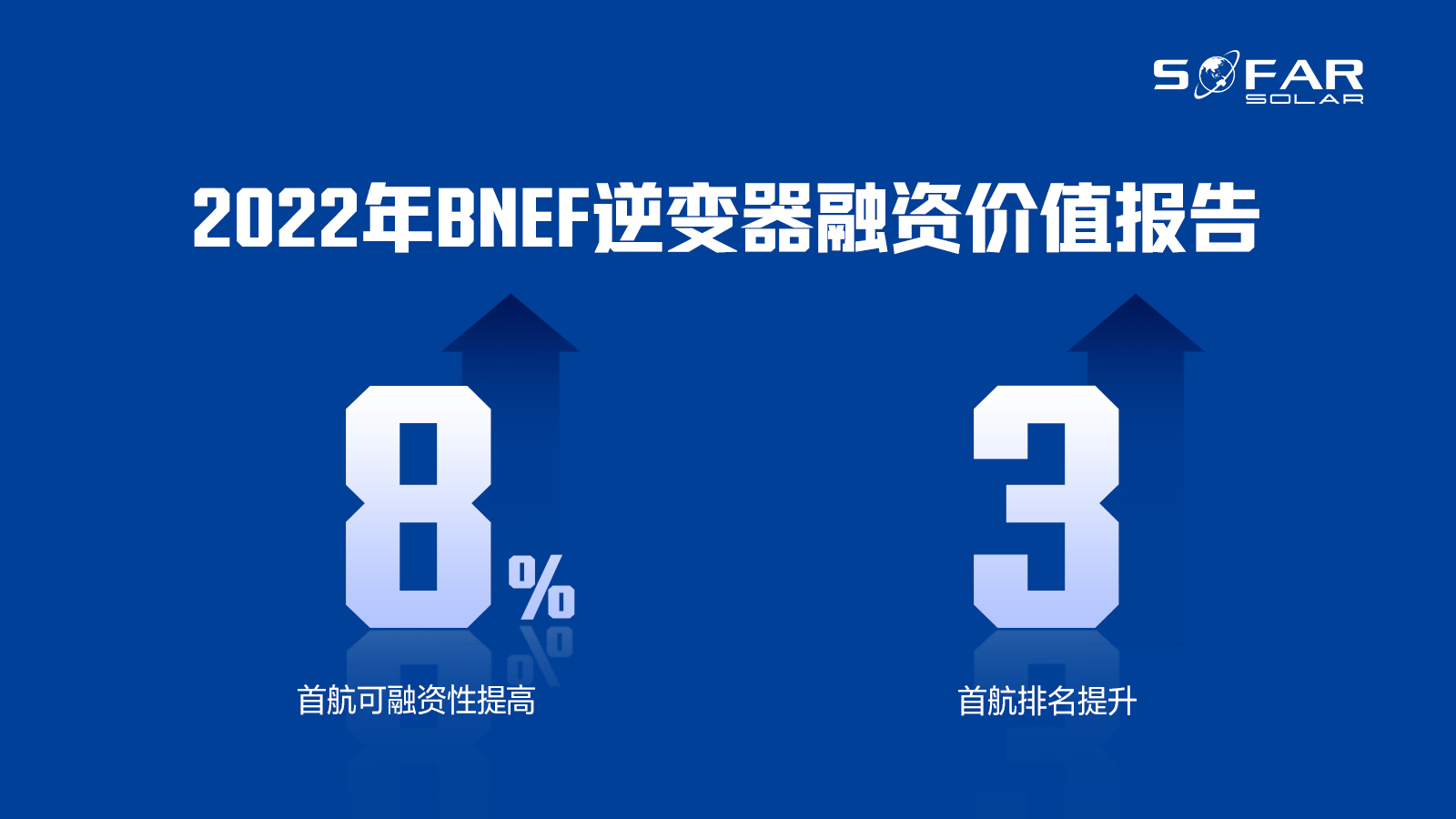 1672466736211055394.jpg BNEFÄæ±äÆ÷ÈÚ×ʼÛÖµ±¨¸æ(3).jpg